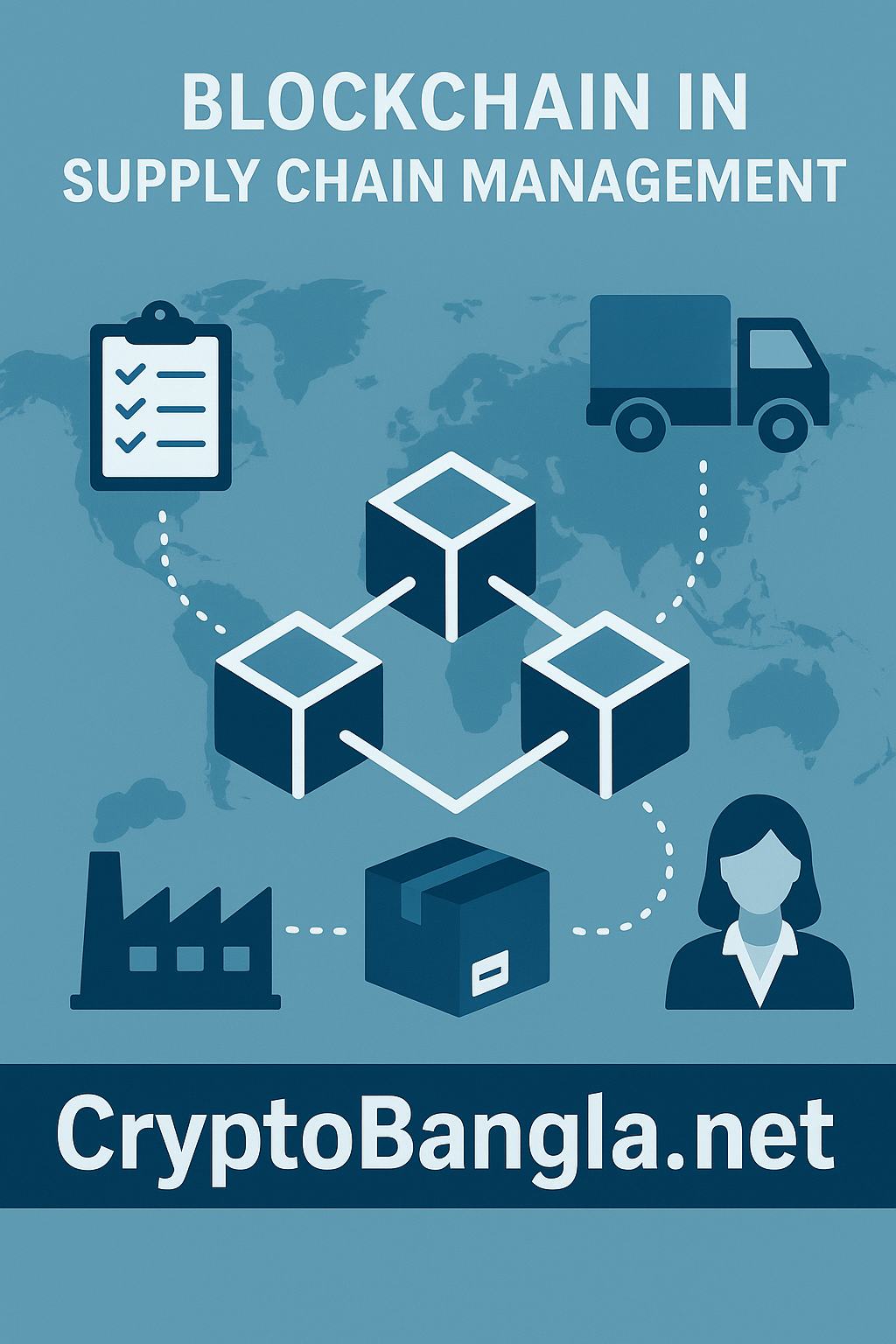 Blockchain im supply chain management
